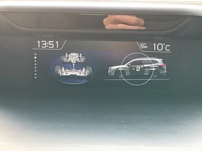 2022 Subaru Forester 1.8 STI Sports 4WD